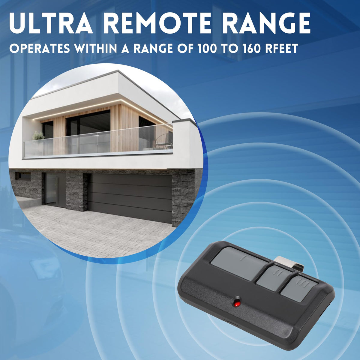 CreaCity visor clip-friendly remote shows easy on-car mounting