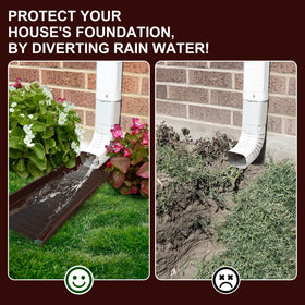 Creative.C downspout diverter installation demonstrates simple setup steps.