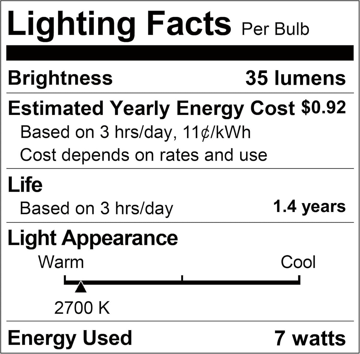 Creative Hobbies indoor use only bulb ensures safe, cozy home lighting.