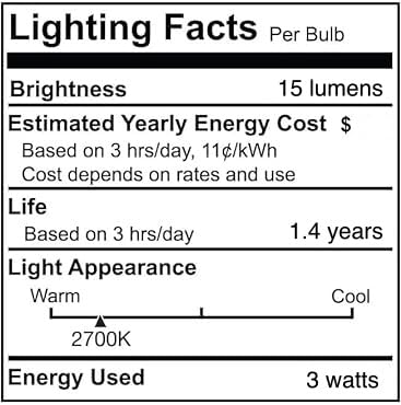 Creative Hobbies candle-like bulbs suitable for candelabra sockets and night lights.