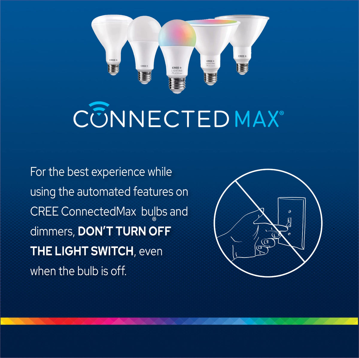 2.4 GHz compatibility for reliable outdoor smart lighting with Cree bulb