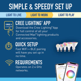 Cree Lighting Connected Max Par38 outdoor flood bulb in color-changing mode for events
