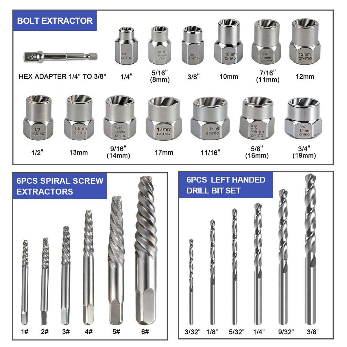 CRENGYBL left-hand drill bits deliver durable performance on stubborn bolts