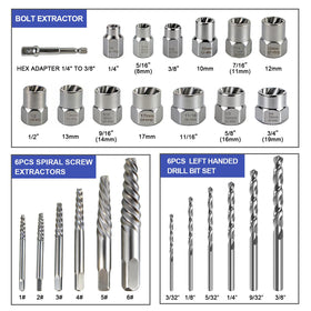 CRENGYBL left-hand drill bits deliver durable performance on stubborn bolts