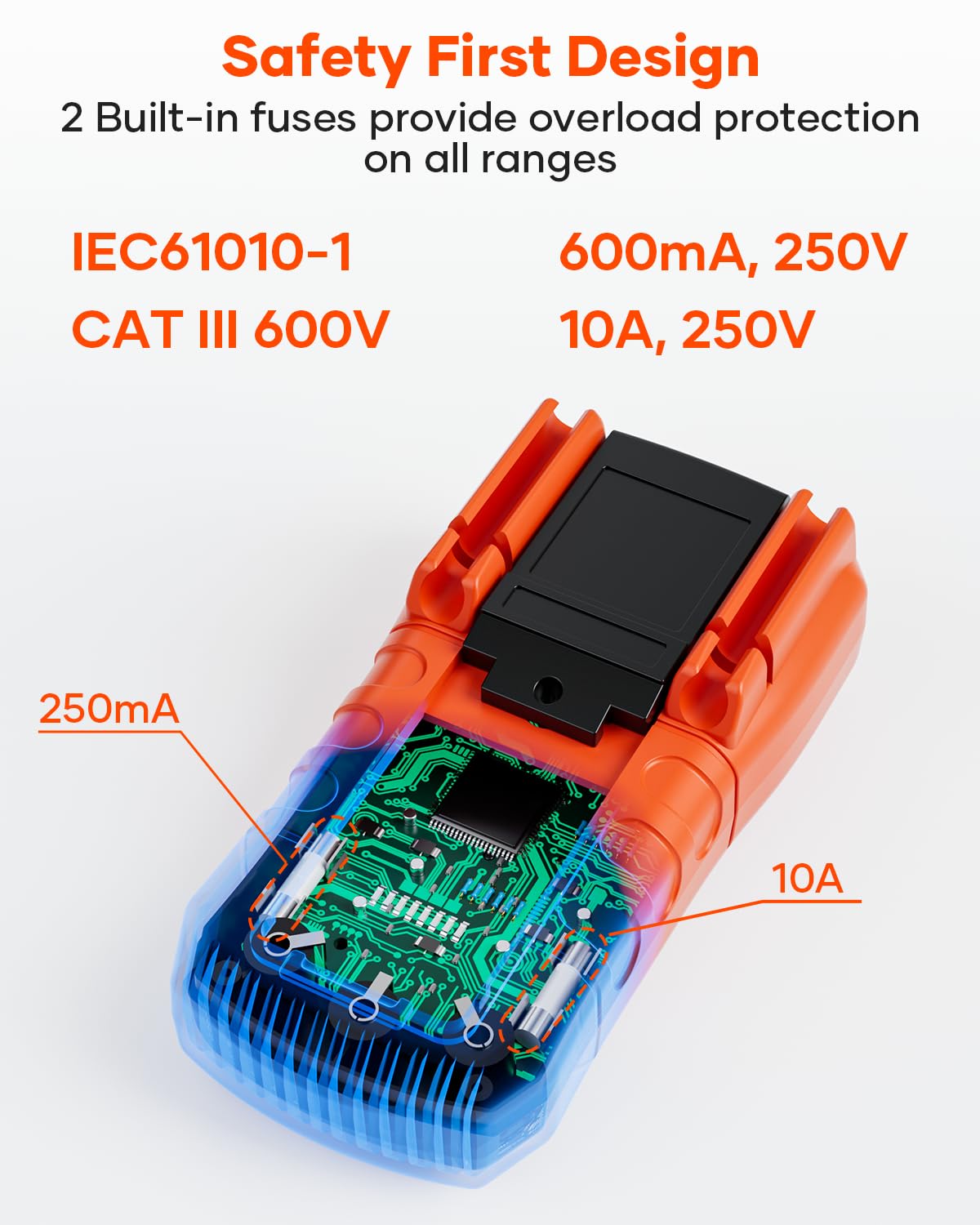 Crenova MS8233D current test helps monitor circuits safely.
