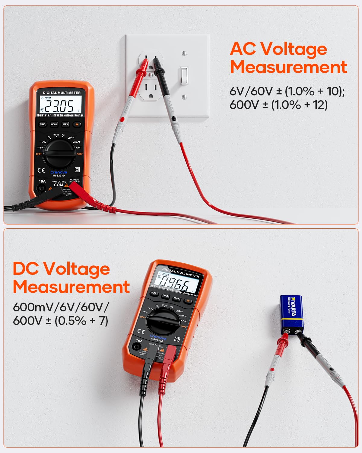 Crenova MS8233D NCV detection warns of energized wires.