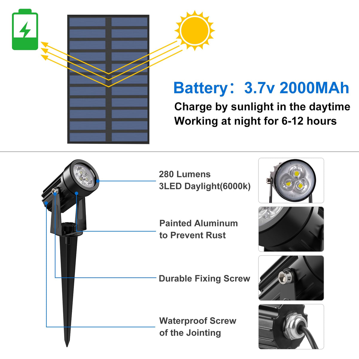 CREPOW IP65 waterproof spotlight withstands rain and snow for outdoor reliability.