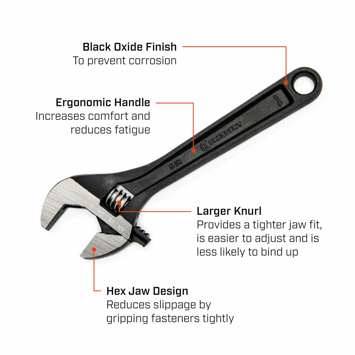 Crescent wrench with laser-etched scale shows SAE and metric sizes for quick sizing