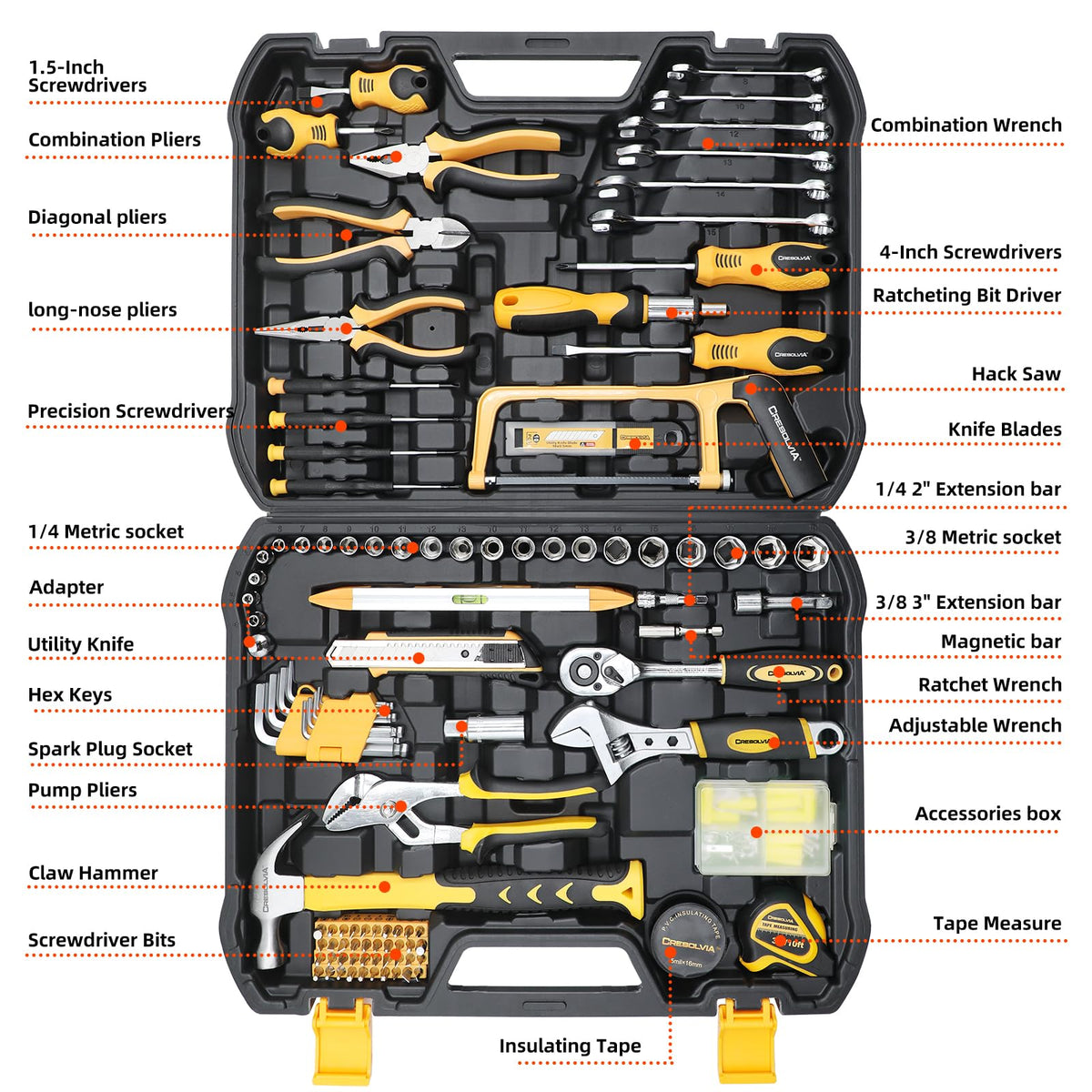 CRESOLVIA precision screwdrivers ready for electronics and furniture assembly