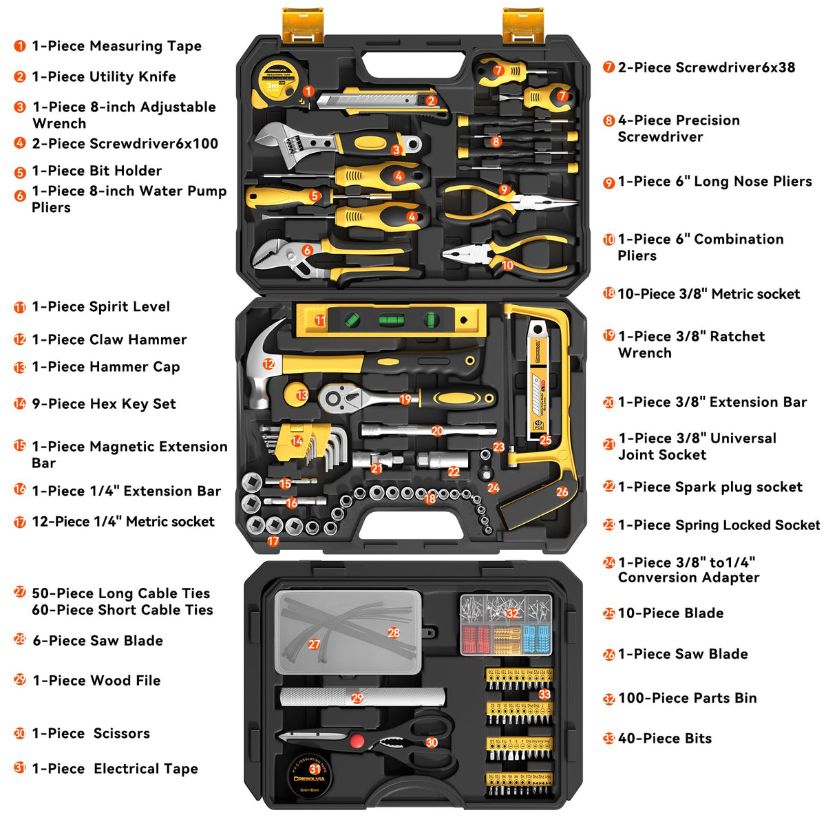 CRESOLVIA tool set made of premium steel for long-lasting performance.