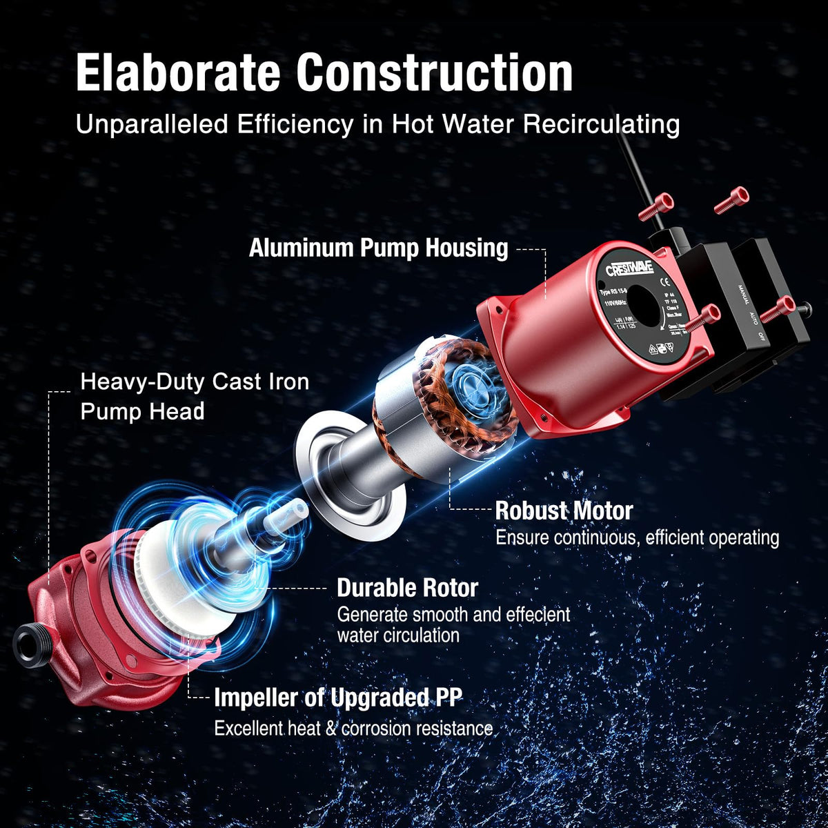 CRESTWAVE hot water pump installation process for quick setup.