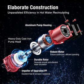 CRESTWAVE hot water pump installation process for quick setup.