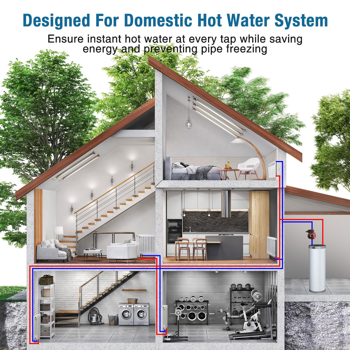 CRESTWAVE hot water pump manual circulation mode for steady hot water.