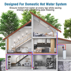 CRESTWAVE hot water pump manual circulation mode for steady hot water.