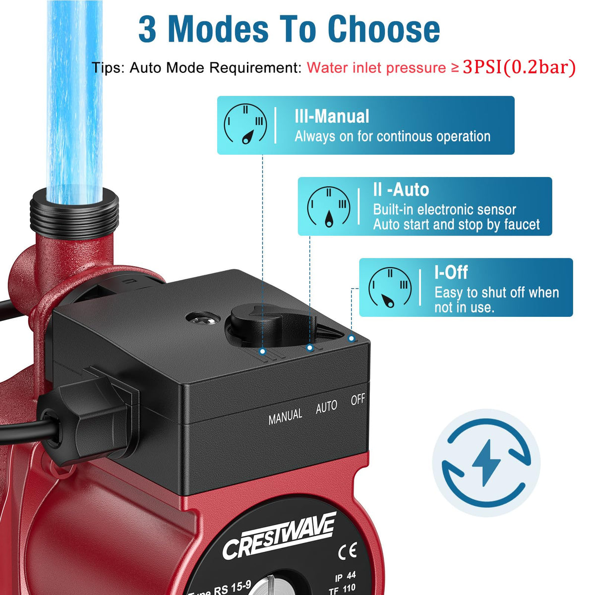CRESTWAVE hot water pump quiet operation at 25 dB for unobtrusive use.