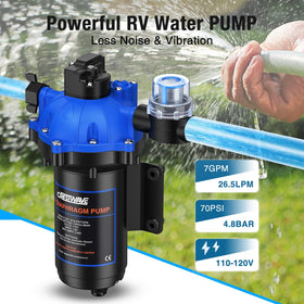 CRESTWAVE built-in pressure switch enables automatic operation with demand.