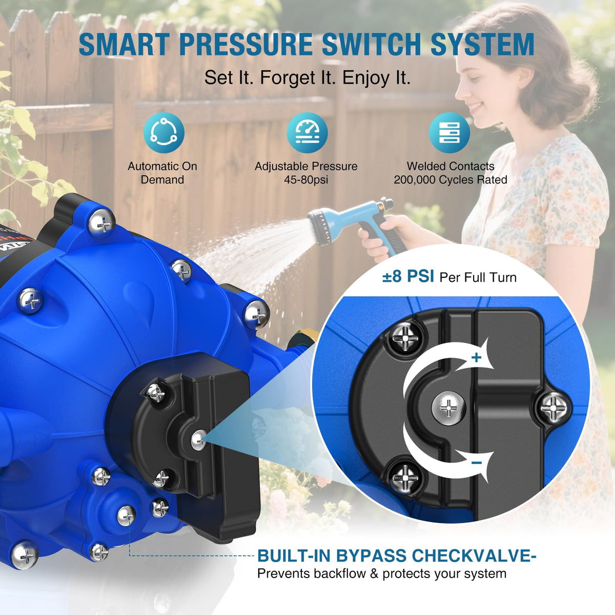 CRESTWAVE quiet operation under 65 dB for peaceful household use.