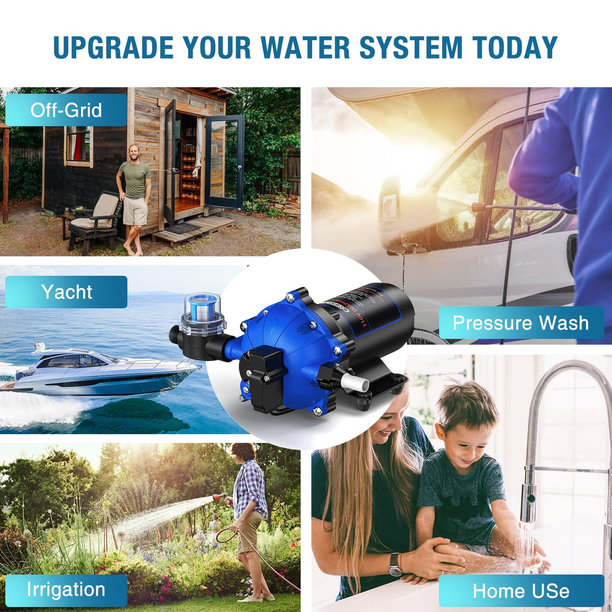 CRESTWAVE temperature range and overheat protection for reliable duty.