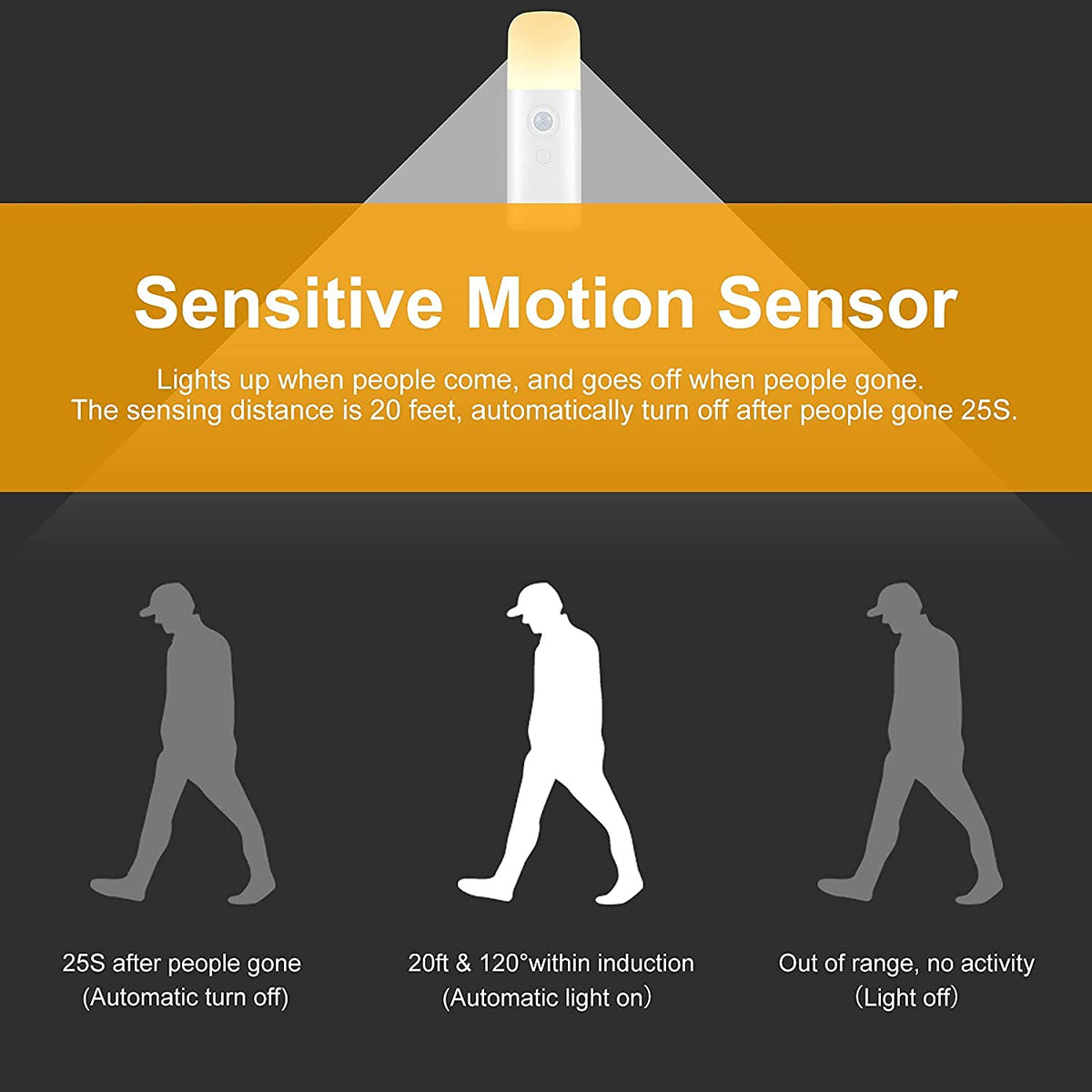 CREWEEL automatic on-off sensor that activates in darkness