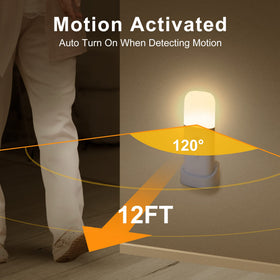 CREWEEL brightness levels demonstrate five adjustable options for different tasks.
