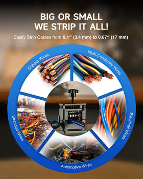 Compact CREWORKS unit is portable for home, shed, or job site.