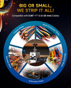 CREWORKS Drill-compatible wire stripper in action for faster setup.