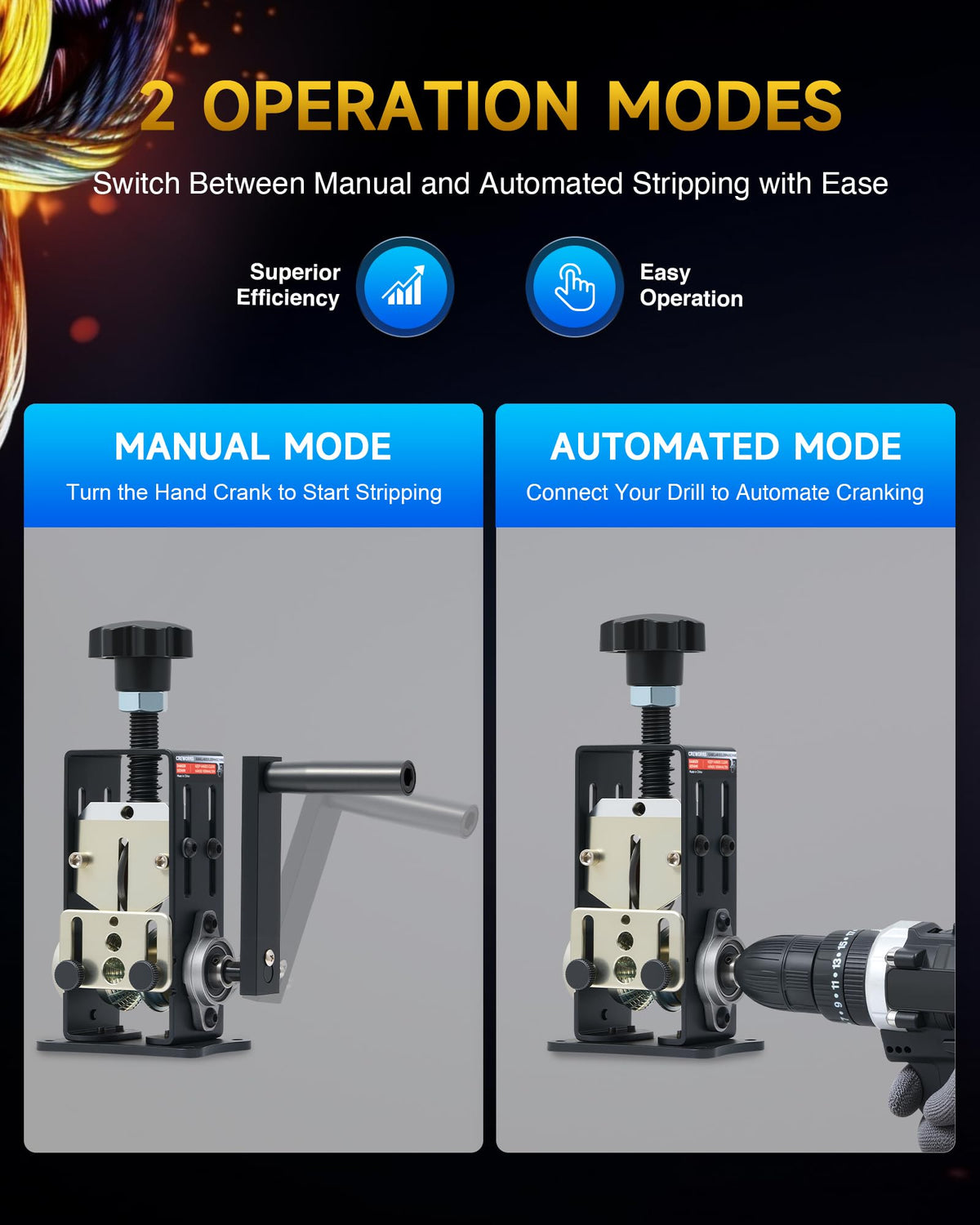 CREWORKS wire stripper showing nonslip roller for steady feeding