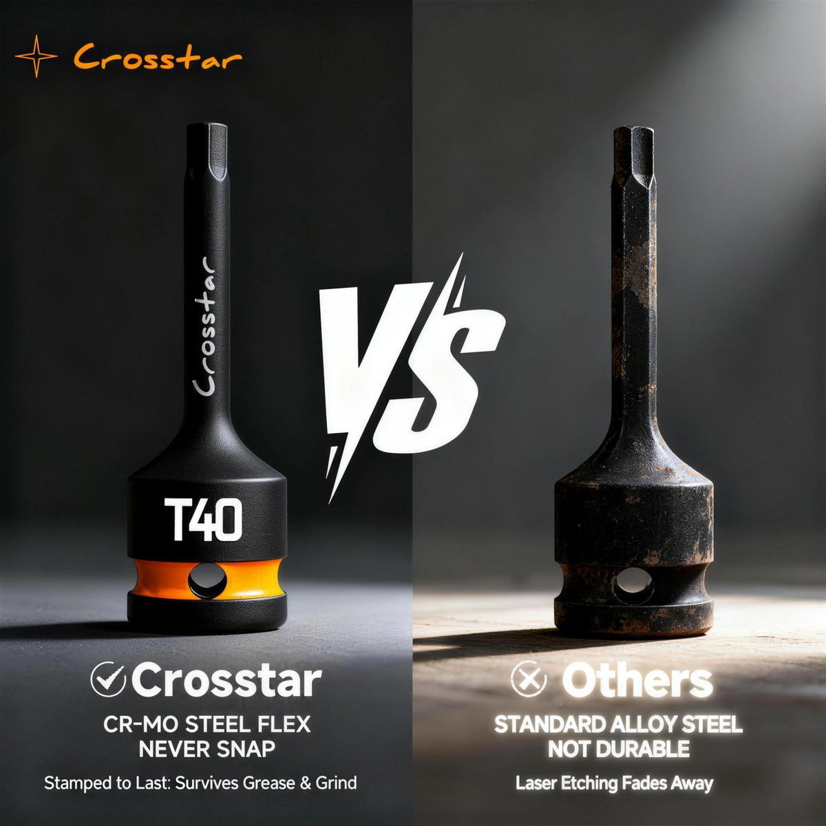 Crosstar Cr-Mo steel socket body designed for high torque