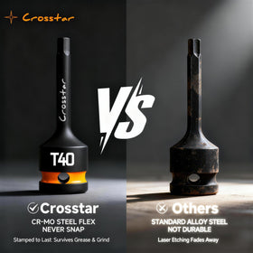 Crosstar Cr-Mo steel socket body designed for high torque