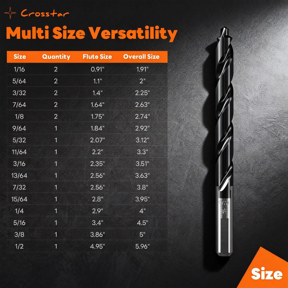 Ideal for thin stainless steel and titanium sheets.