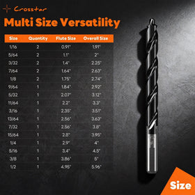 Ideal for thin stainless steel and titanium sheets.