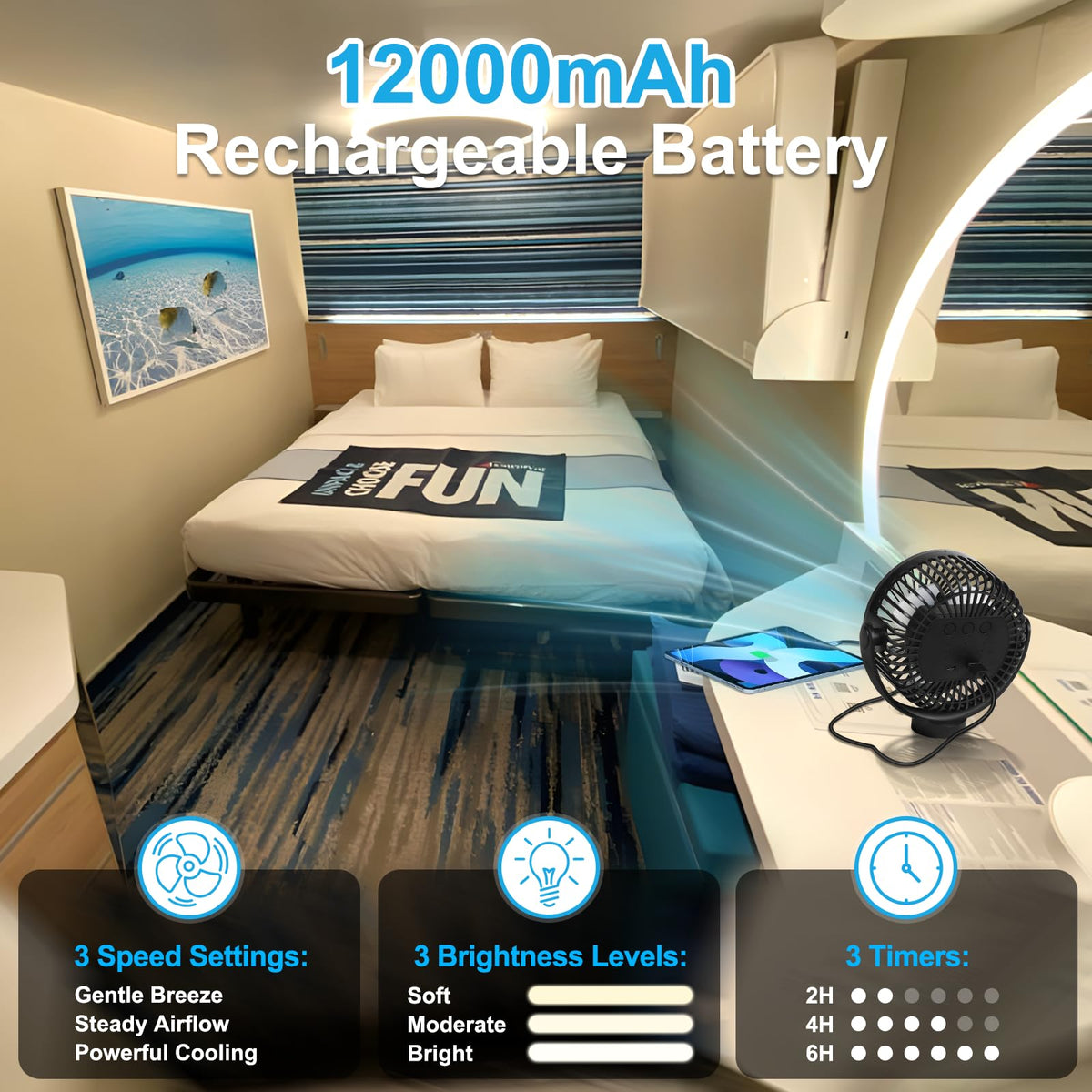 CruiSeaU 360-degree rotation provides versatile cabin airflow.