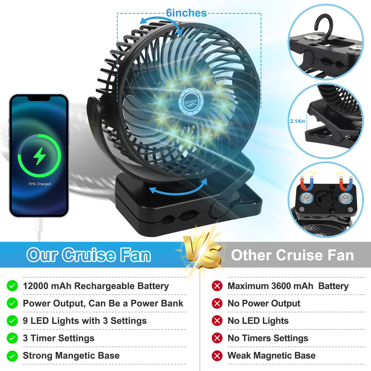 CruiSeaU compact travel-friendly size fits easily into luggage.
