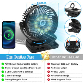 CruiSeaU compact travel-friendly size fits easily into luggage.