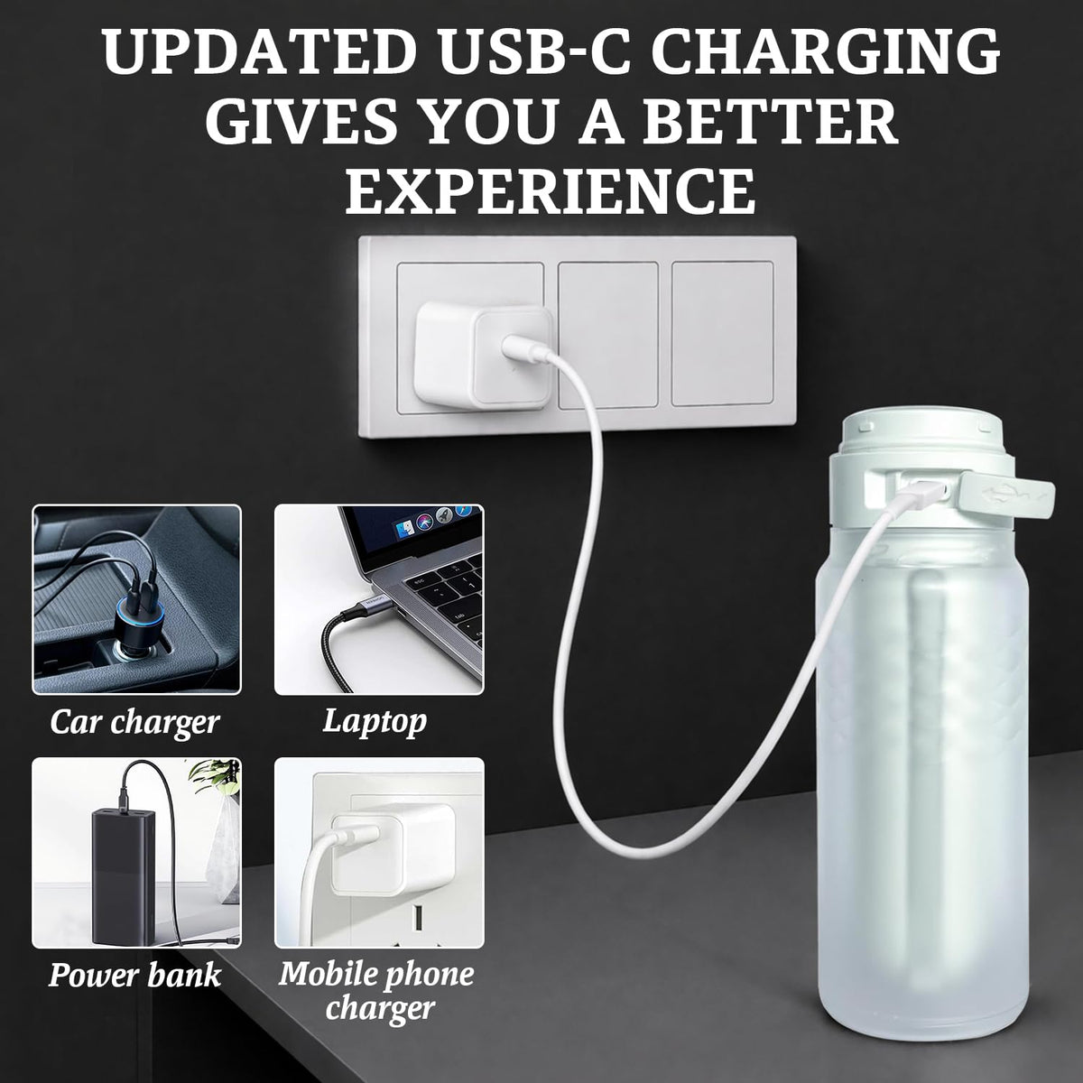 IPX6 waterproof design handles wet environments and quick rinsing.