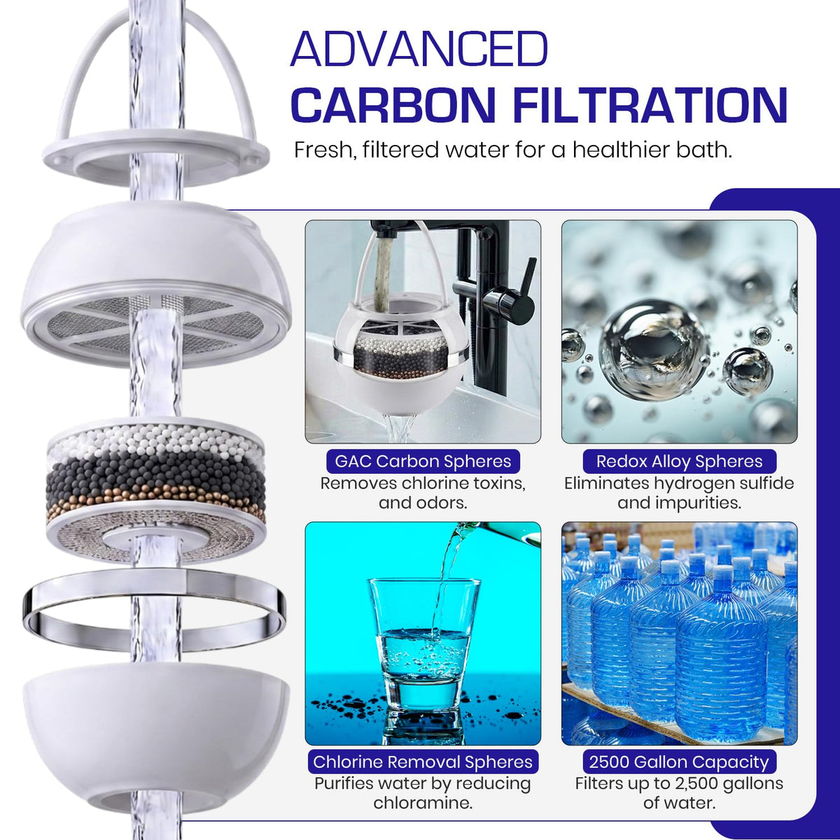 Water flow from Crystal Quest bath ball filter appears steady and purified