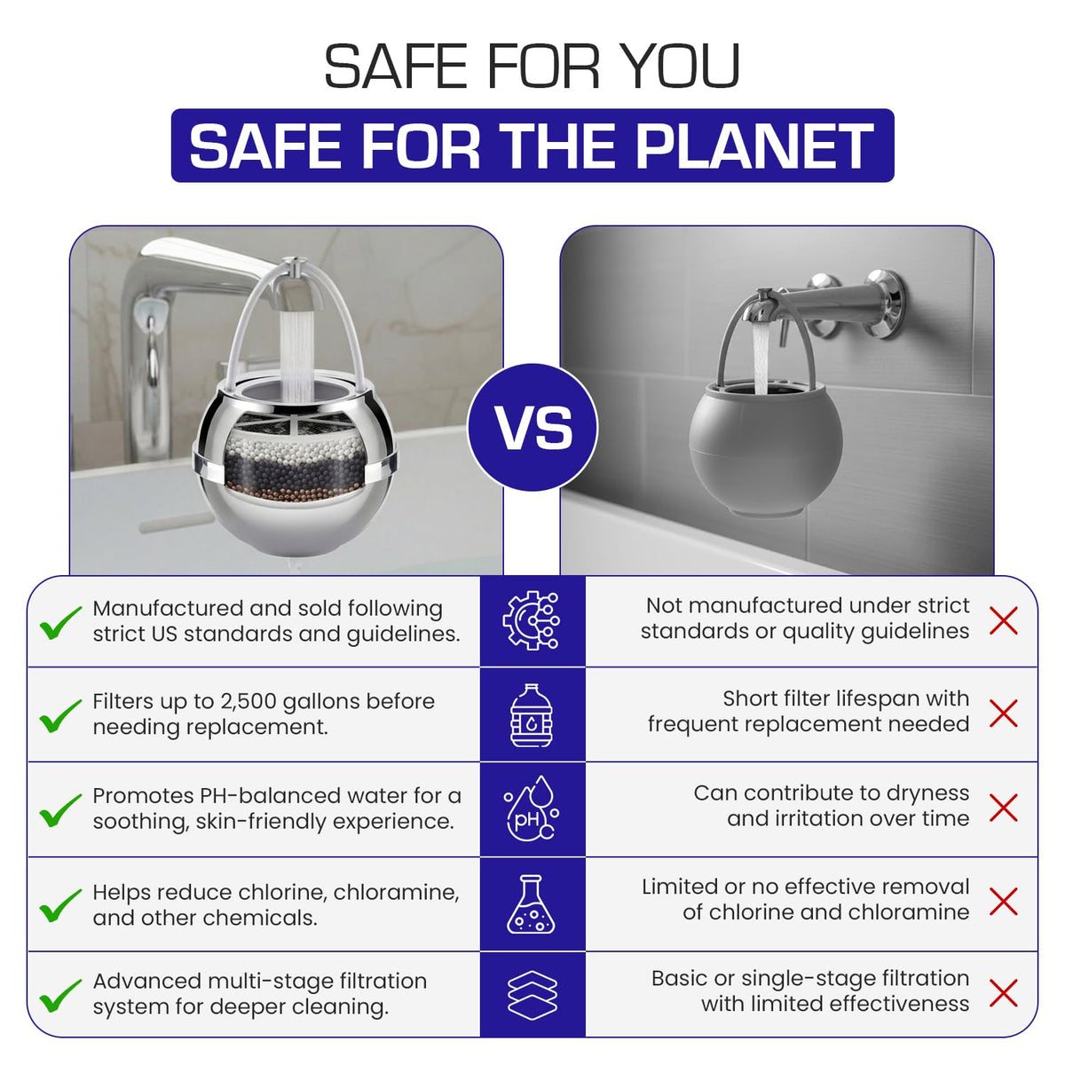 Crystal Quest tub filter chrome fits most standard faucets for easy upgrade