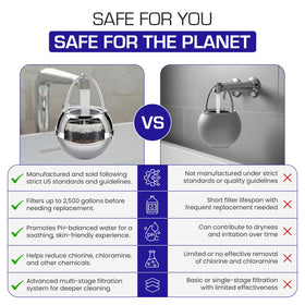 Crystal Quest tub filter chrome fits most standard faucets for easy upgrade