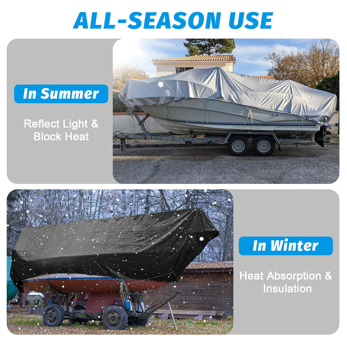 CSCRI tarp easy-fold design keeps rain out and storage simple.