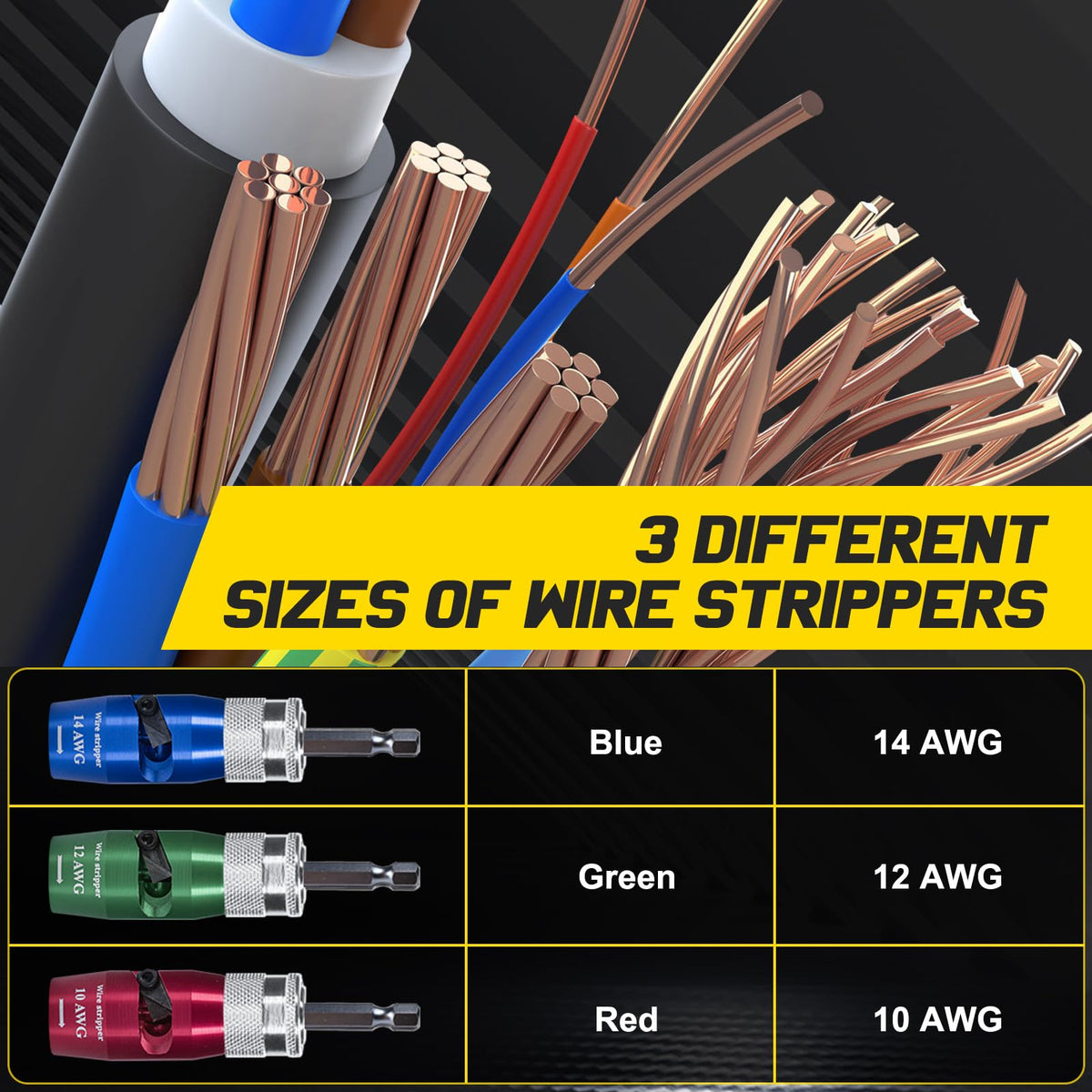 Csyibeielec heavy-duty aluminum twist tool for secure wire ends.