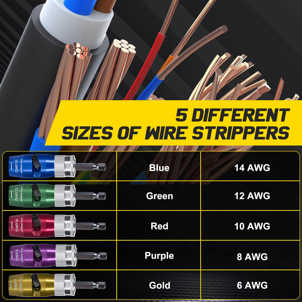 Csyibeielec portable wire stripper fits in pocket for on-the-go wiring