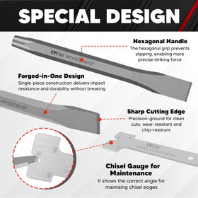 C&T center punch guides accurate starting marks on metal and wood.