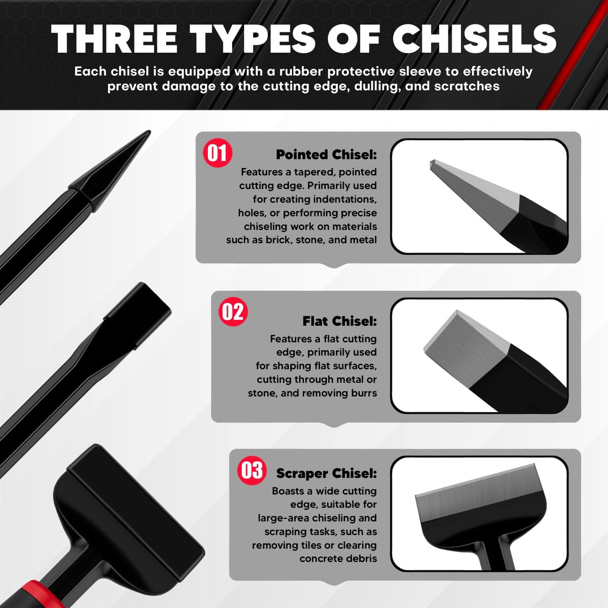 C&T masonry chisel with non-slip rubber handle for a secure grip.