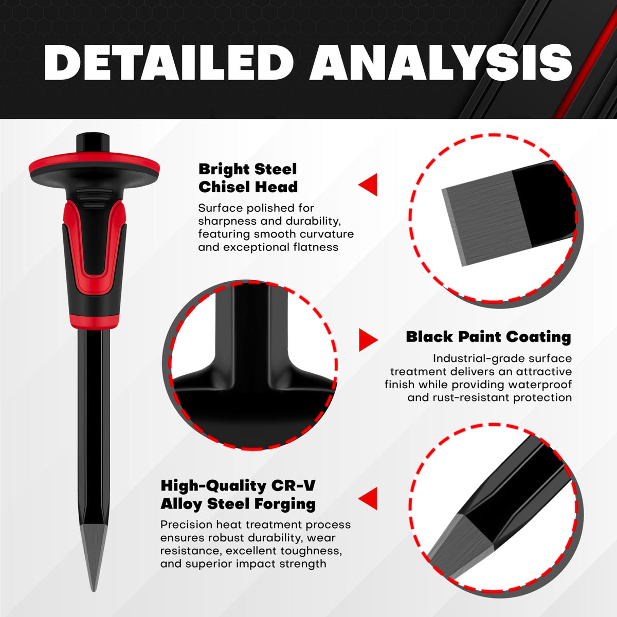 C&T masonry chisel set flat 11-inch for surface shaping on masonry.