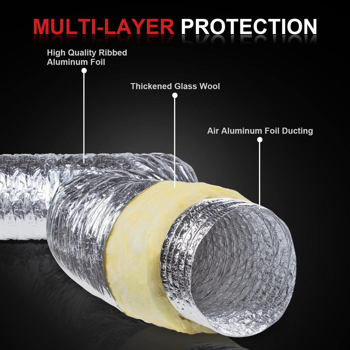 Cuchiilo aluminum-foil duct bend shows self-supporting flexibility without kinking.