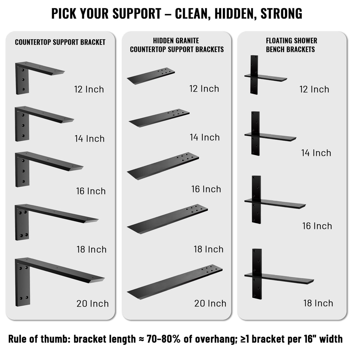 Cuguords universal wall mount bracket fits most walls for vanities
