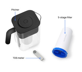 Built-in TDS meter on the pitcher to monitor water quality and filter life.
