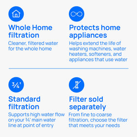 Culligan HF-150A pressure-relief valve enables easy filter cartridge changes.
