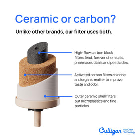 Two-pack packaging shown for convenient home replacement