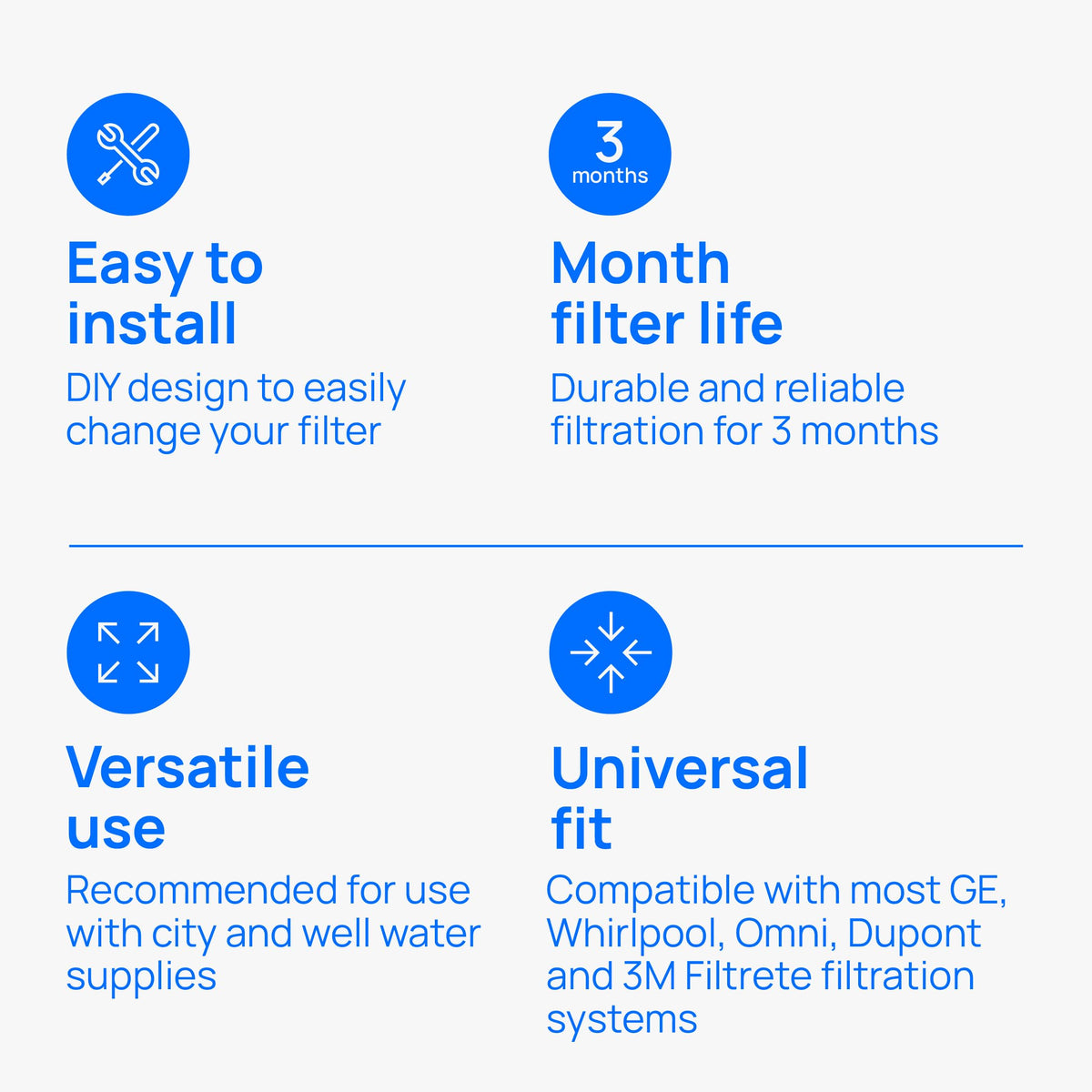 Culligan RFC-BBSA installation guide image indicating straightforward setup for home use.